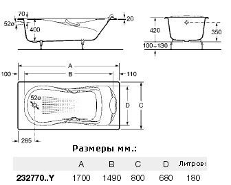 Чугунная ванна Roca Haiti 2000 2327G000R схема 3