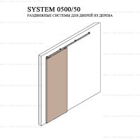 Комплект фурнитуры Krona Koblenz 0500-50 для двери до 50 кг