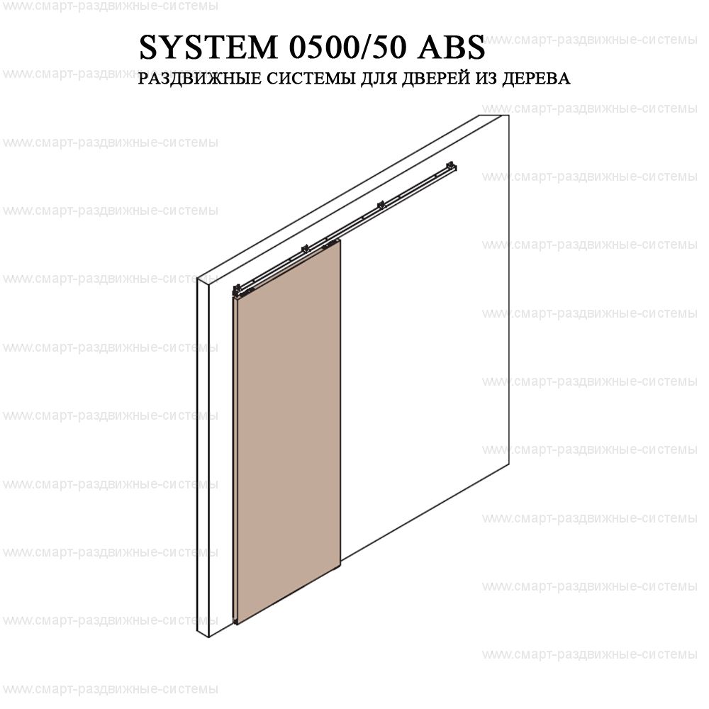 Комплект фурнитуры Krona Koblenz 0500-50 ABS на 1 дверь до 50 кг с доводчиком.