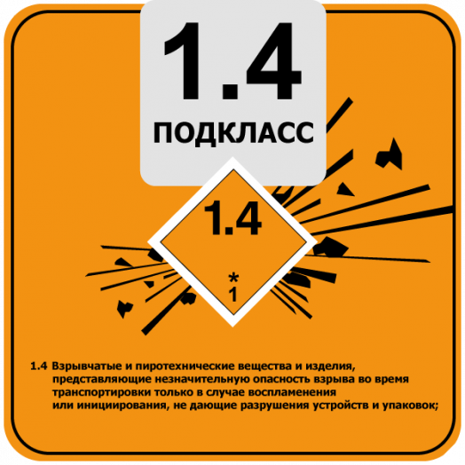 Класс 4.1 опасных. Класс 5.1 опасных грузов. Классы взрывчатых веществ. Класс опасности взрывчатых веществ. Подклассы опасных грузов 1