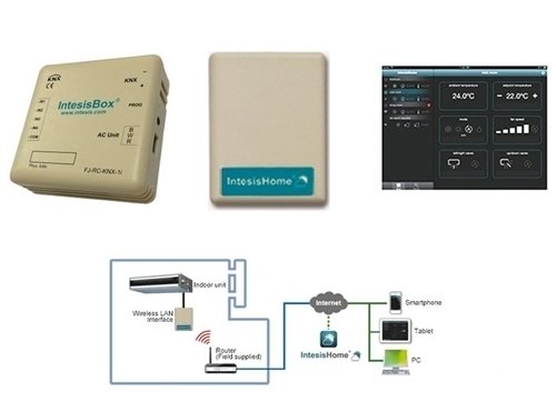 General FJ-RC-WIFI-1