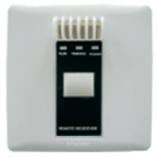 Haier RE-02 Haier RE-02