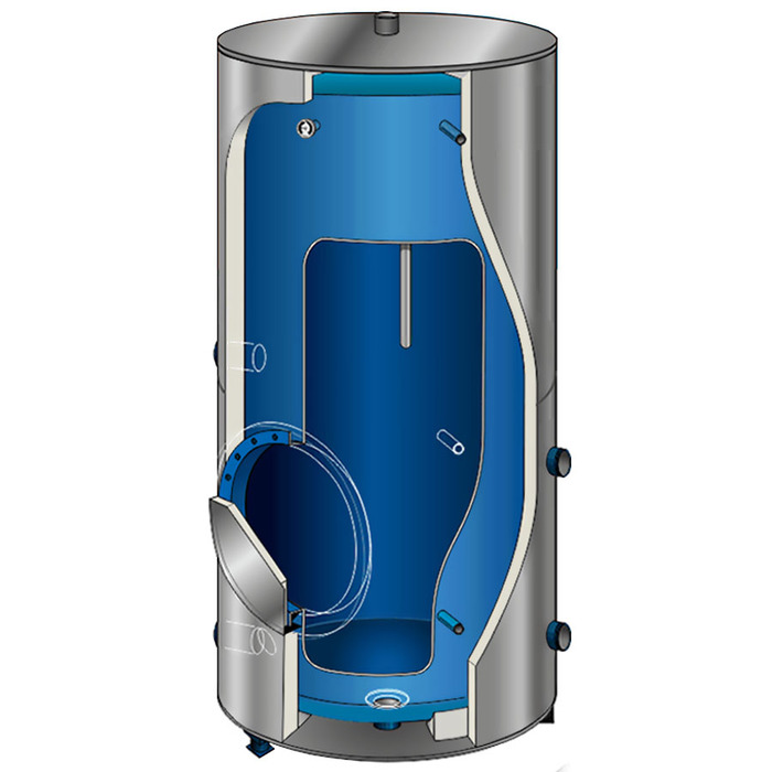 Atlantic Corhydro 1500L