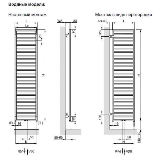 Хромированный полотенцесушитель для гвс в ванну Zehnder Subway лесенка SUBC-130-060 60x126,1 см ФОТО