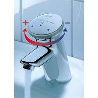 Смеситель Grohe Contromix для душа 36121000 схема 4