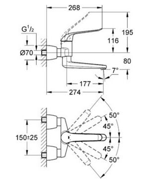 Смеситель Grohe Euroeco Speсial для раковины 32774000 ФОТО