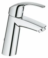 Смеситель Grohe Eurosmart для раковины 23323001 схема 1