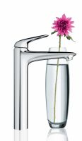 Смеситель Grohe Eurostyle 2015 для раковины 23719003 схема 2