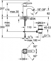 Смеситель для раковины Grohe Grandera 23303000 / 23310000 схема 2