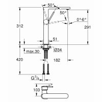 Смеситель Grohe Plus для раковины 32618003 схема 3