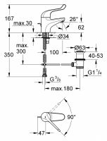 Смеситель Grohe Euroeco Speсial для раковины 32788000 схема 2