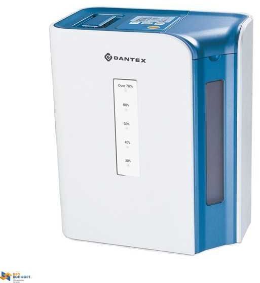 Мойка воздуха Dantex D-H30AW
