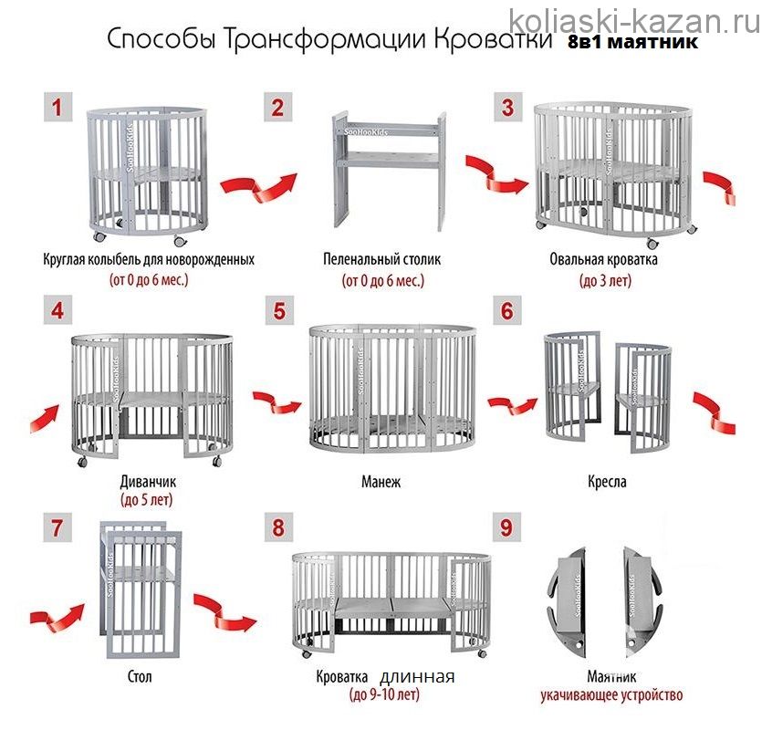 Кроватка зайка 8 в 1 маятник