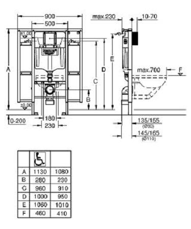 Инсталляция для подвесного унитаза Grohe Rapid SL 39140000 схема 2