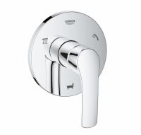 Девиатор Grohe Eurosmart 19972002 для ванны и душа схема 1