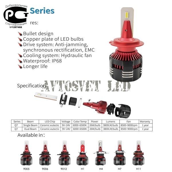 Лампы светодиодные H3 серия Q7