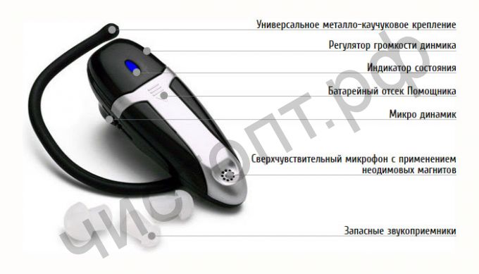 Усилитель звука Помощник МТ-119 (заушный)