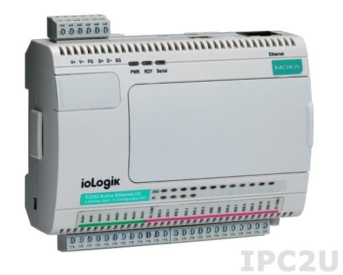 ioLogik E2212