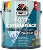 Аква-Эмаль для Окон и Дверей Dufa Aqua-Fensterlack 0.75л без Запаха, Белая, Глянцевая / Дюфа Аква Фенстерлак