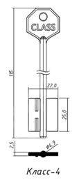 Класс 4