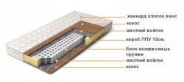 Матрац с независимым пружинным блоком "ПРЕМИУМ" H17
