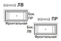 Панели для ванны Hafro Era Plus 180х80 схема 1