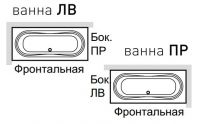 Панели для ванны Hafro Ondaria 180х80 схема 1