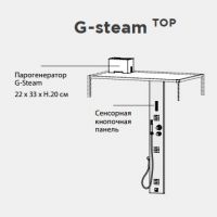 Душевая панель Hafro G-steam с парогенератором схема 3