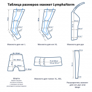 Аппарат LymphaNorm CONTROL www.sklad78.ru