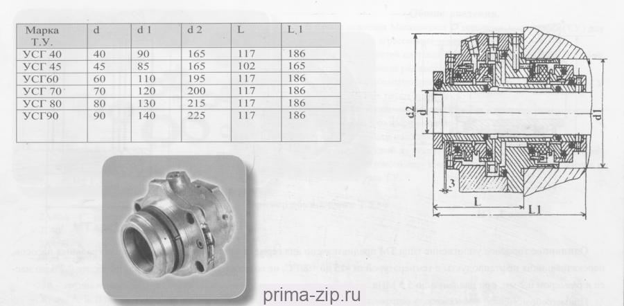 Торцовое уплотнение насоса НКВ1000/200 и НКВ1000/320