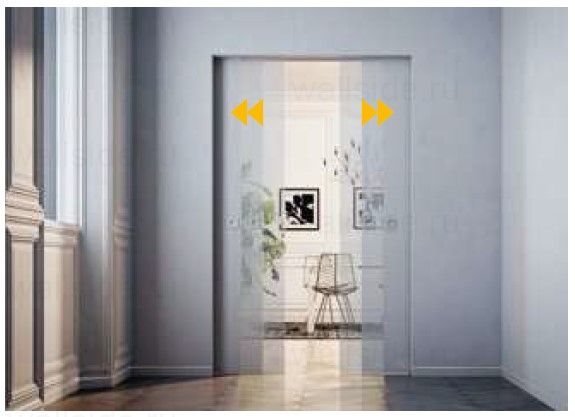 Механизм синхронизации с доводчиком для пеналов Syntesis Double