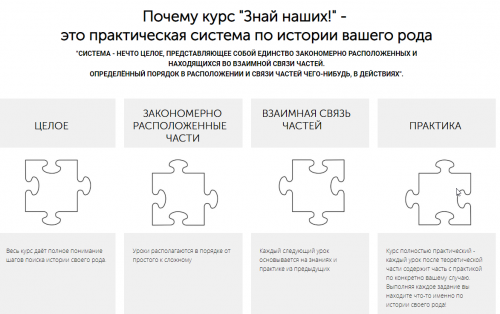 [Генеалогия] Знай наших! 1+2+3 шаг (Елена Бурцева)