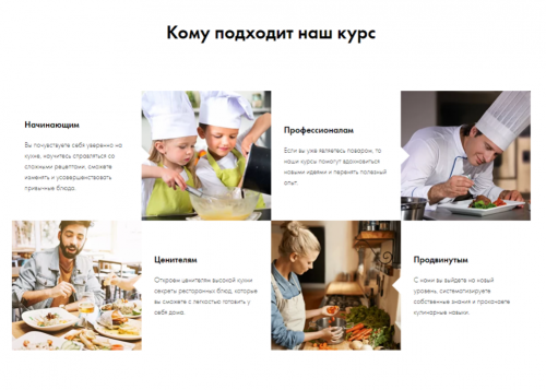 [Кулинарная школа ImCook] Базовый курс. Пакет Light (Иван Миланович)