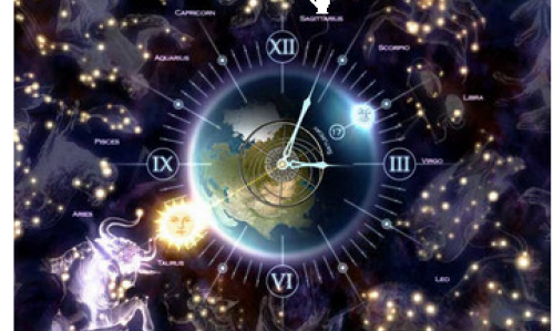 Астрологические дома (Алексей Голоушкин)