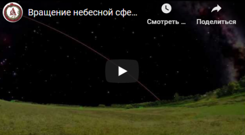 Астрономия для астрологов (Антон Григорьев)