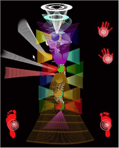 Экстрасенсорика по чакрам (Елена Дунаева)