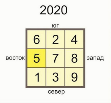 Летящие звезды Мастера Леяу транскрибация (Оксана Сахранова)