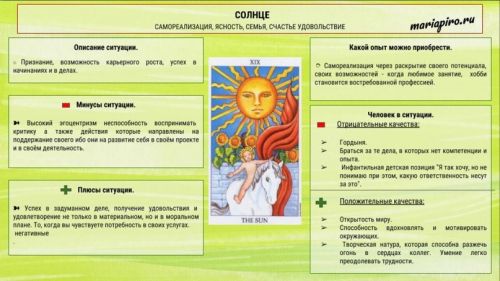 Мастер Таро. Полный пакет (Мария Пиро)