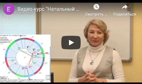 Натальный анализ: Дома. Планеты в домах. Часть 2 (Елена Ушкова)