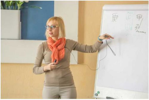 Полезные фишки бацзы для новичков 2019 (Инна Волкова)