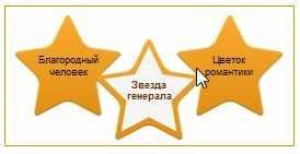 Тайны Символических звезд 1издание 2011год (Юлия Бальсина)