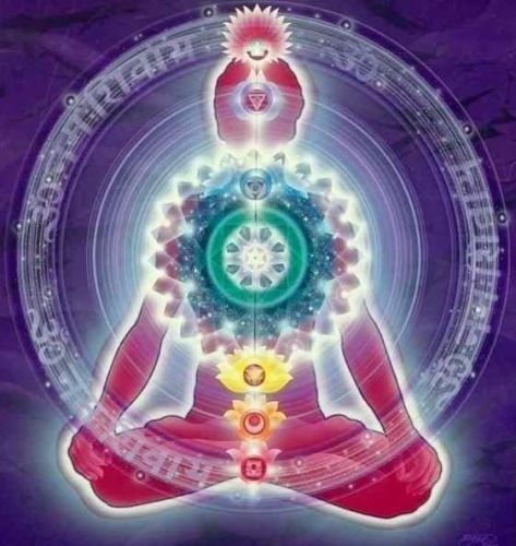 Тибетская Биоэнергетика (Андрей Кудинов)