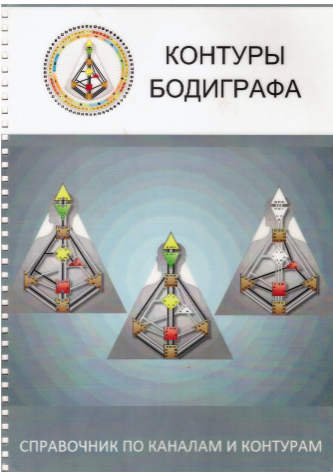 Учебник «Контуры бодиграфа». Дизайн человека
