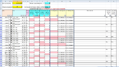 Умная таблица «Дворцы и Летящие звезды» на 2021 год (Виктория Байкова)