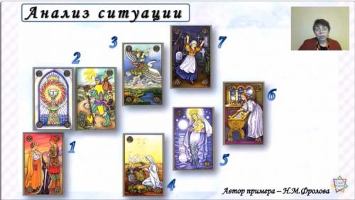 Видео-курс по Оракулу Симболон (Нина Фролова)