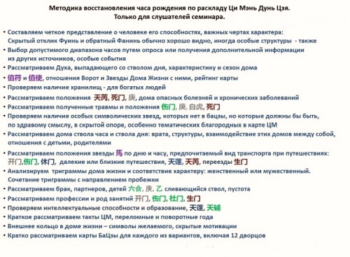 Восстановление часа рождения по раскладу цмдз (Алексей Левандовский)