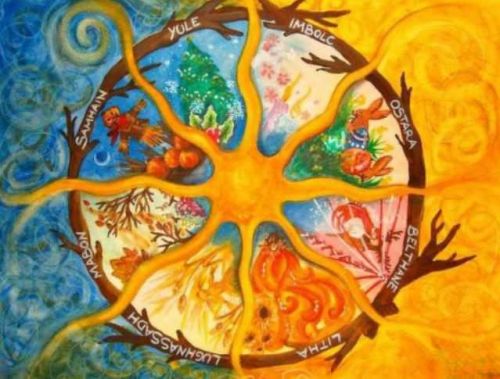 [Arcanum] Магия зимнего солнцестояния (Светлана Олейник)