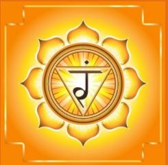 [Канадская Академия Успеха] Очищение и балансировка чакры 2 Свадхистана Ж