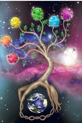 [Рейки (Рэйки) Академия/Руны/Таро] Онлайн-курс 'Рейки Иггдрасиль'. Базовый курс. Ступень 4 (Николай Васильев)