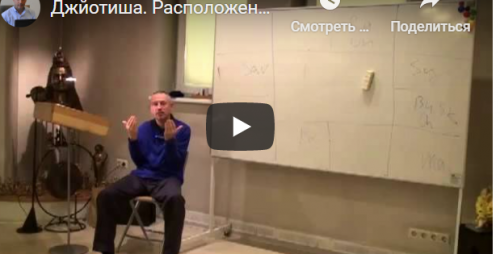 [Шива Центр] Джйотиша Веда. Что означает расположение Грах в Раши и Бхавах (часть 57-я) (Шива)
